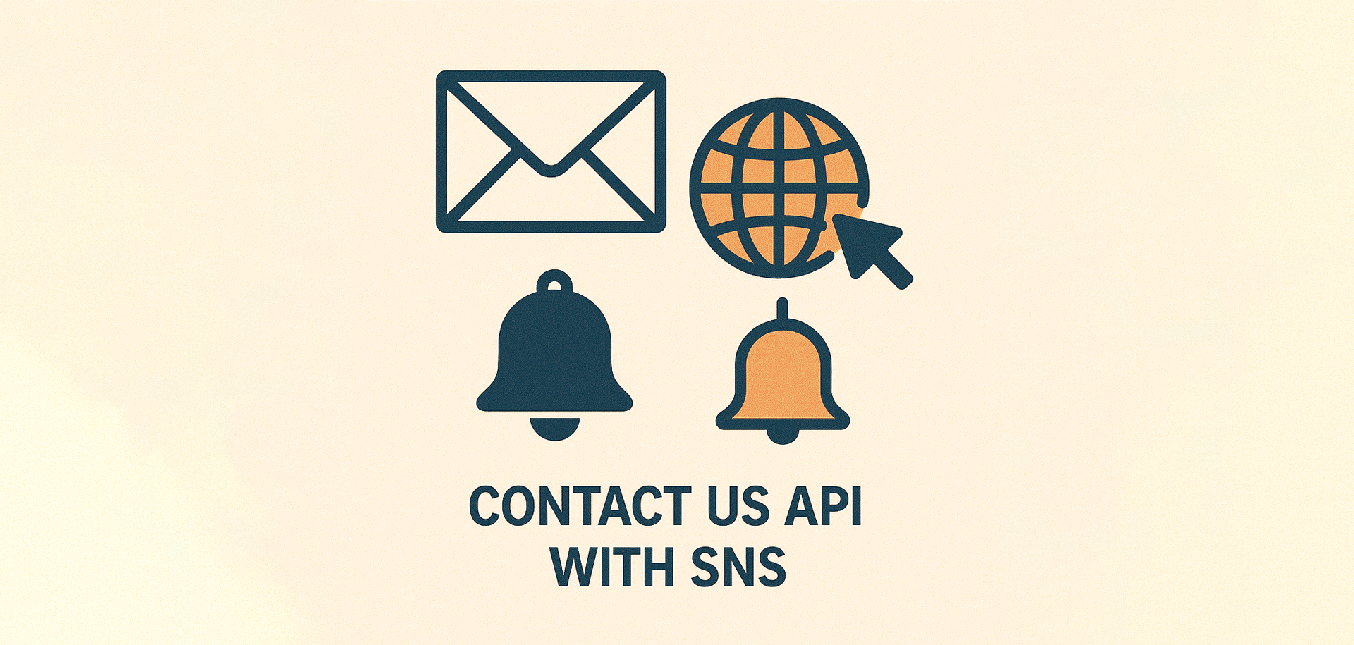 Contact US API with SNS